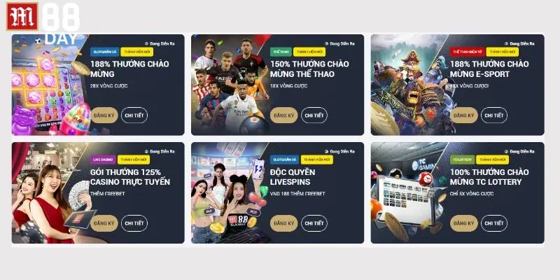 Các sự kiện khuyến mãi M88 hấp dẫn dành riêng cho hội viên tại nhà cái.