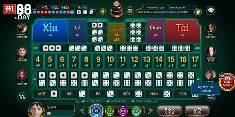 Cược sicbo nhấn mạnh kinh nghiệm chọn cửa cược thông minh. 